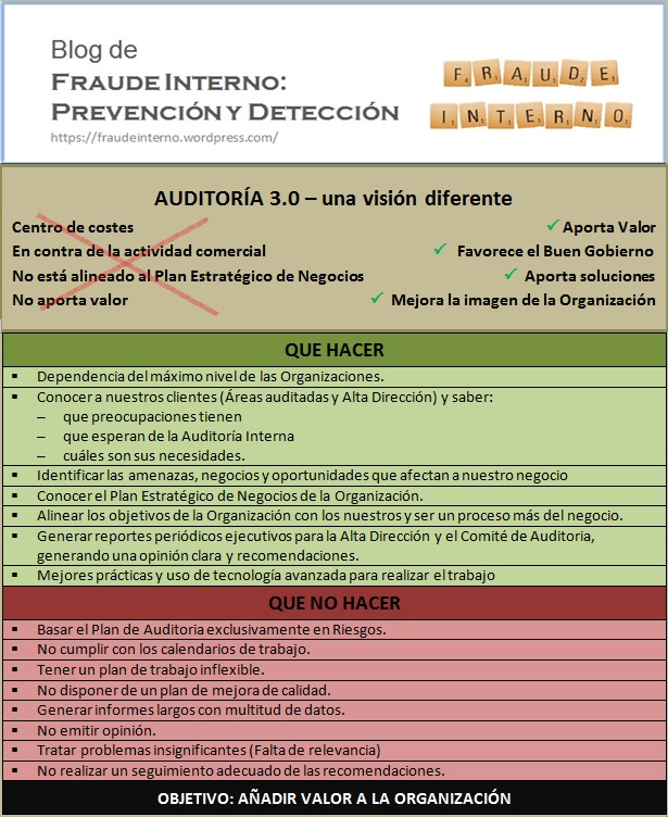 auditoria 3.0.jpg