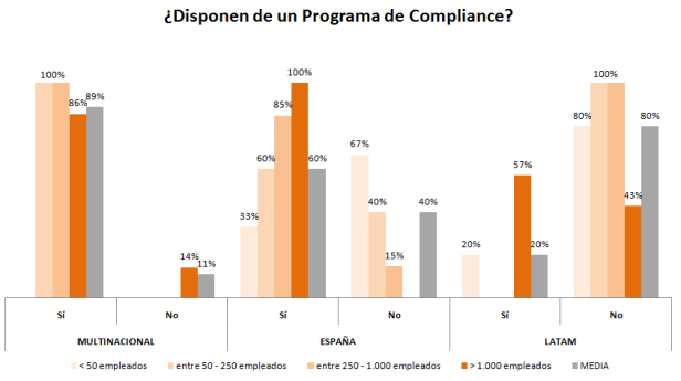 DISPIONEN COMPLIANCE.PNG